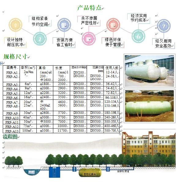张家界玻璃钢化粪池